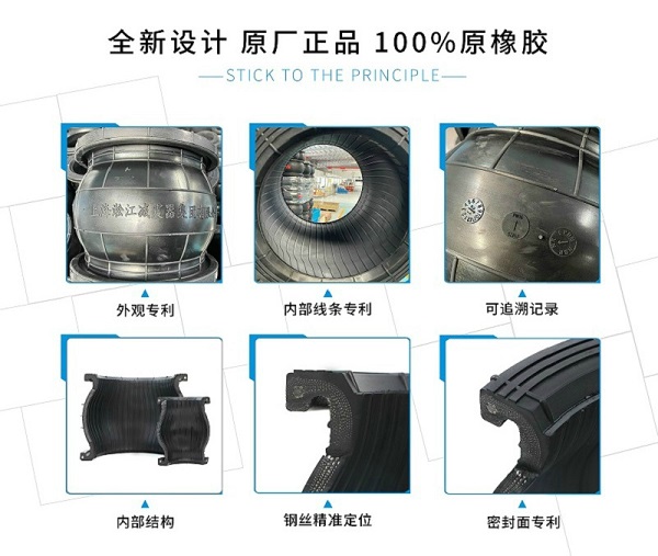 大庆PN25减震器产品应用
